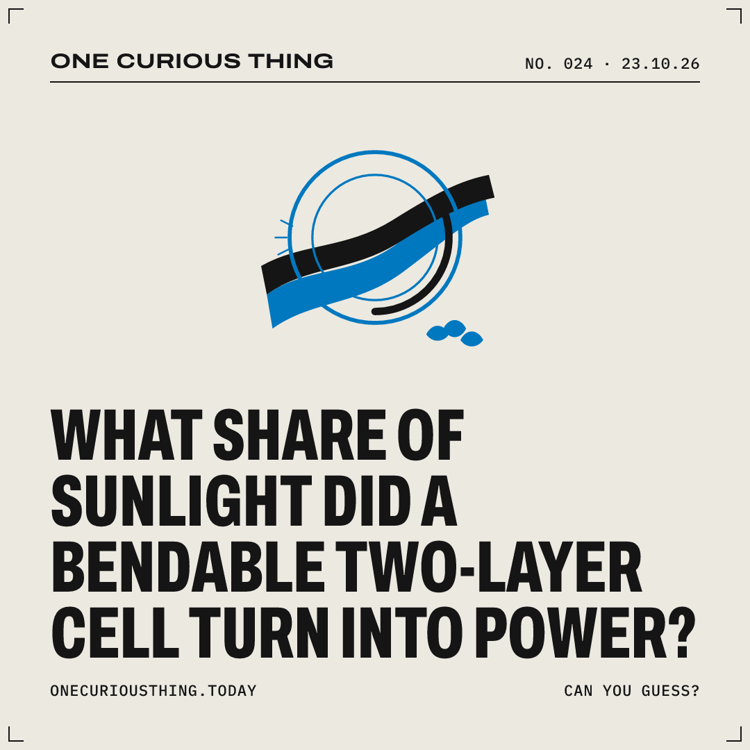 Poster asking: What share of sunlight did a bendable two‑layer cell turn into power?