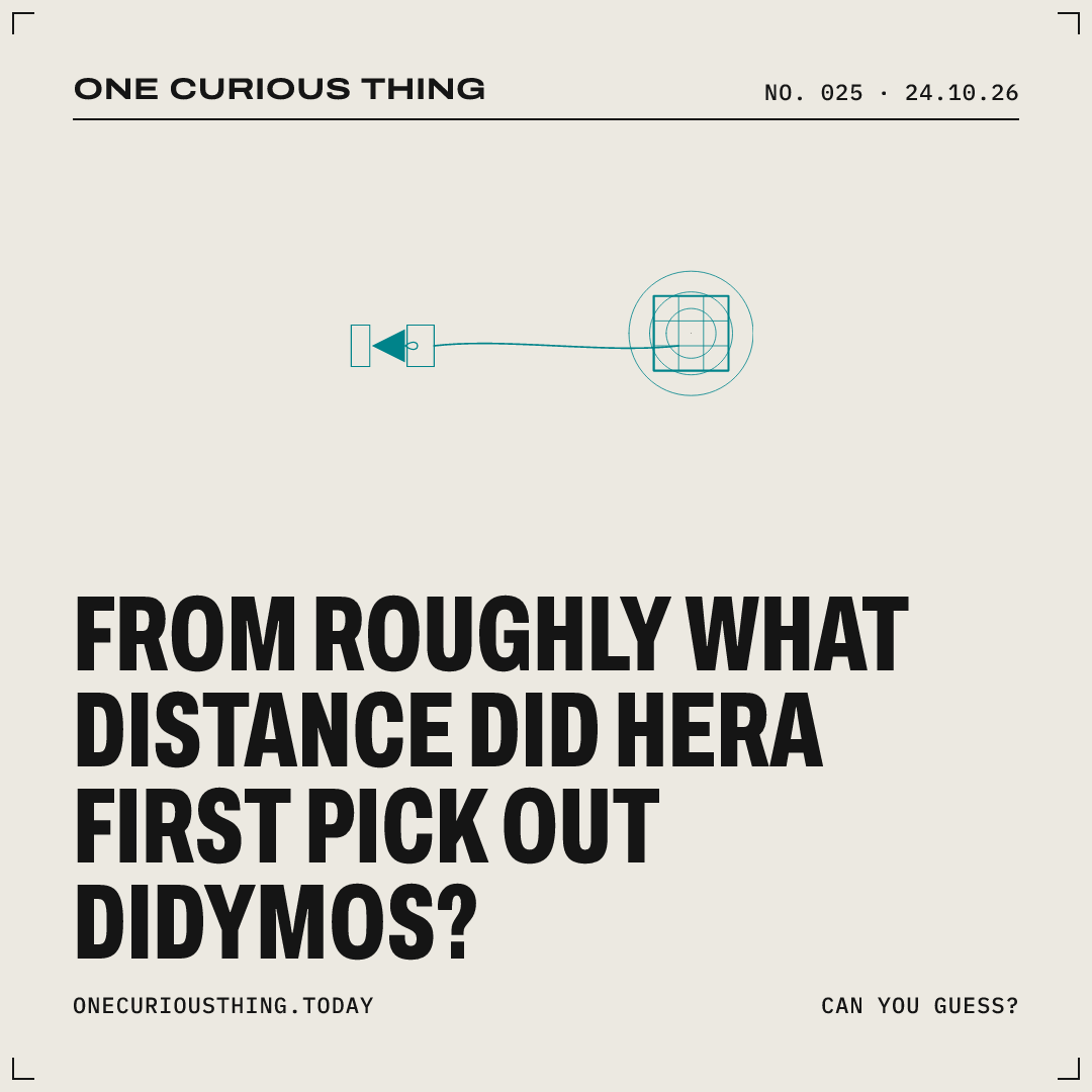 Poster asking: From roughly what distance did Hera first pick out Didymos?