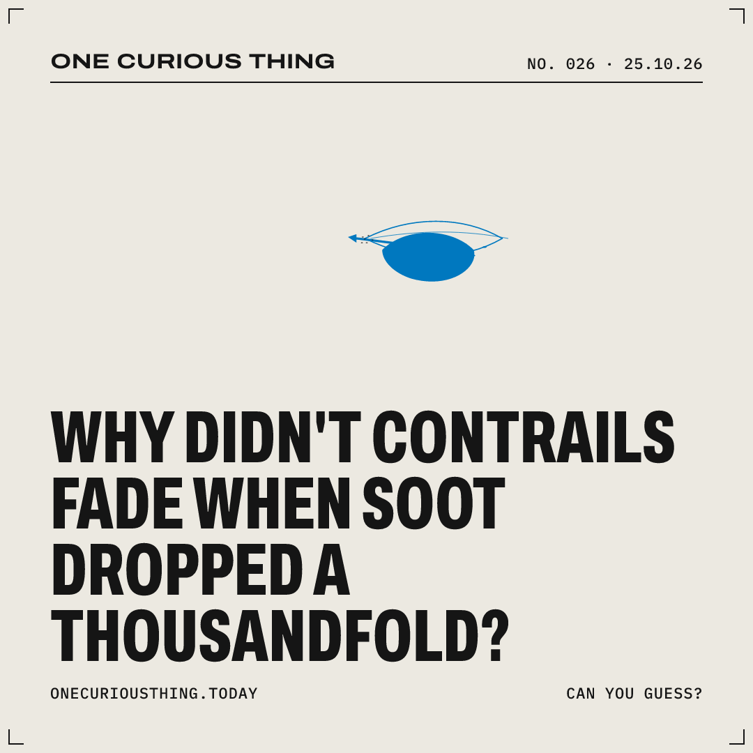 Poster asking: Why didn’t contrails fade when soot dropped a thousandfold?