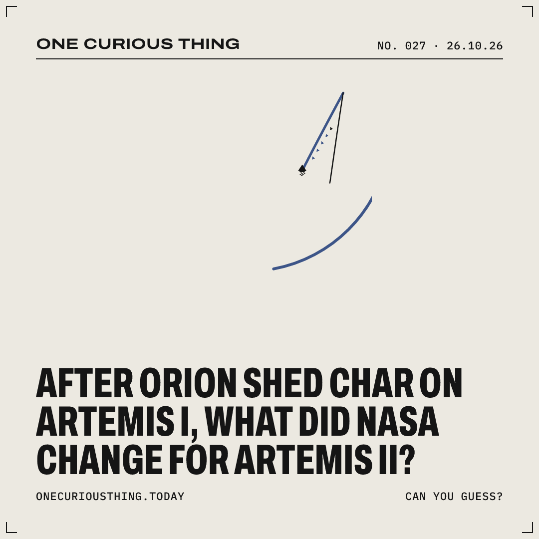 Poster asking: After Orion shed char on Artemis I, what did NASA change for Artemis II?