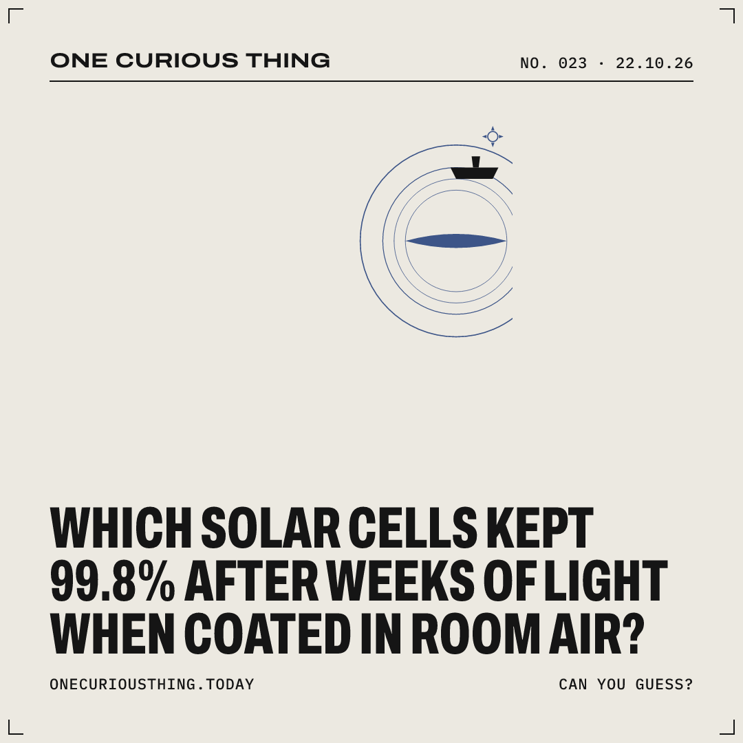 Poster asking: Which solar cells kept 99.8% after weeks of light when coated in room air?