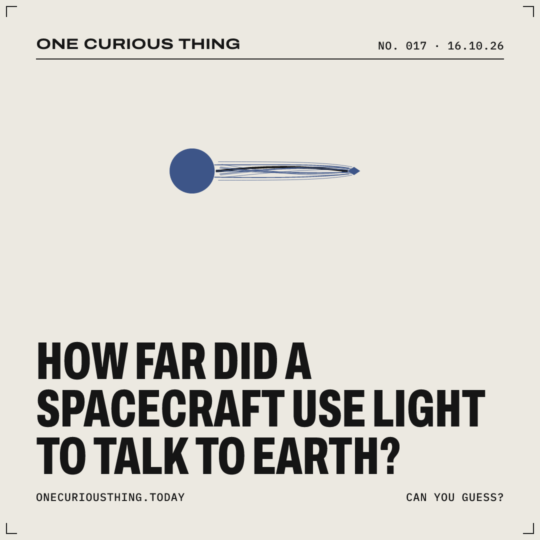 Poster asking: How far did a spacecraft use light to talk to Earth?