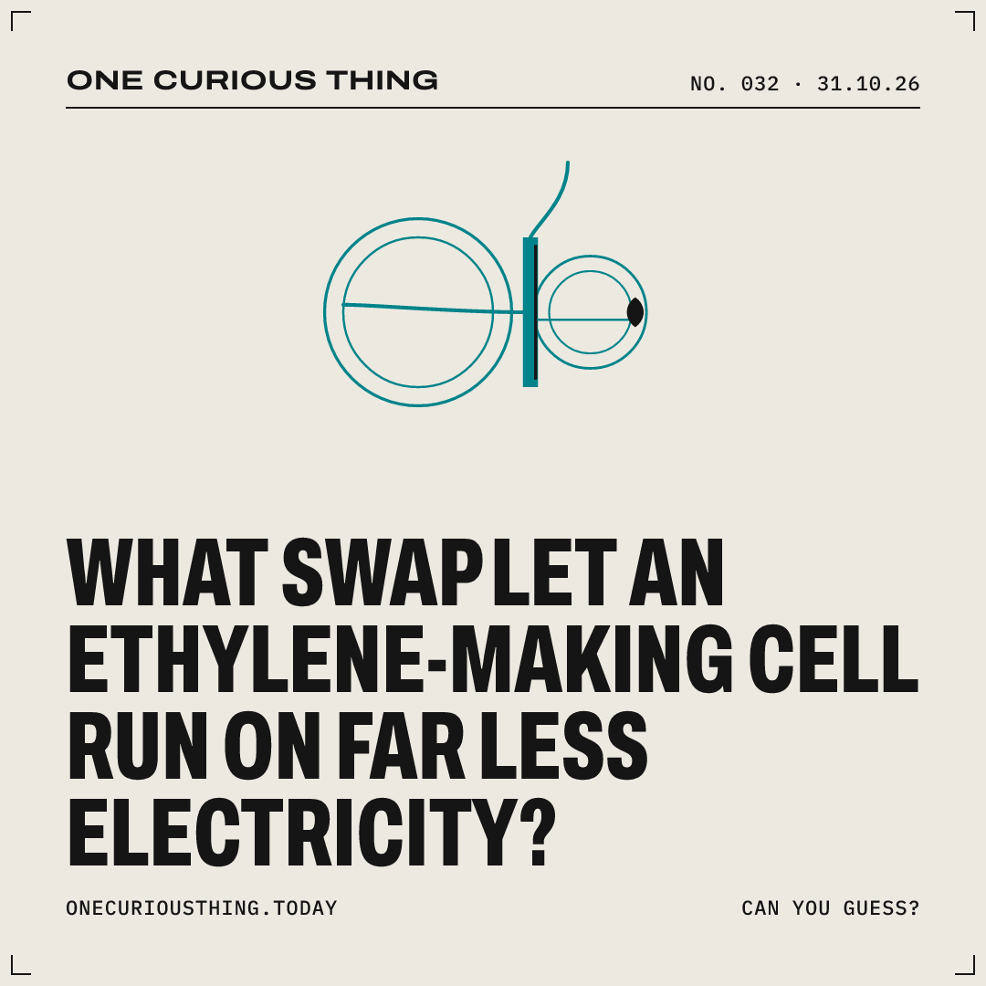 Poster asking: What swap let an ethylene‑making cell run on far less electricity?